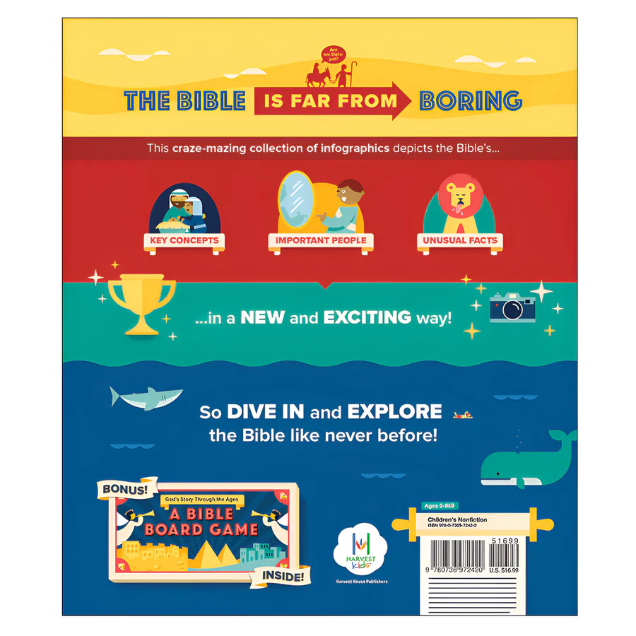 Bible Infographics for Kids: Giants, Ninja Skills, a Talking Donkey (Hard Cover) - Image 2