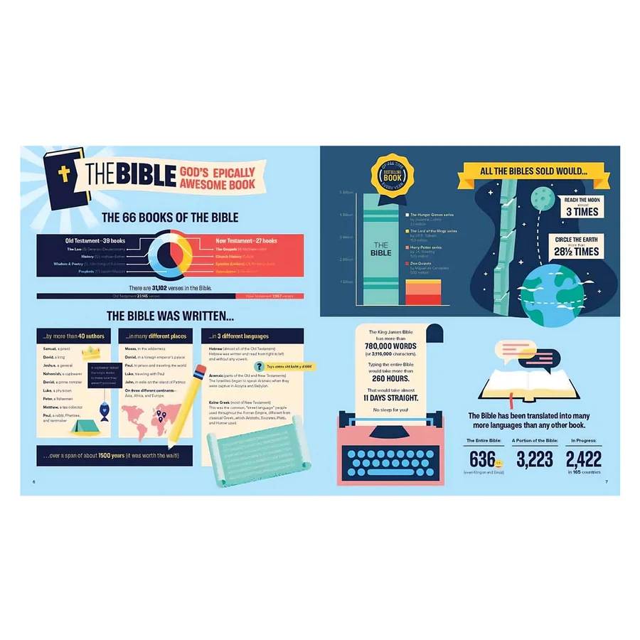 Bible Infographics for Kids: Giants, Ninja Skills, a Talking Donkey (Hard Cover) - Image 3